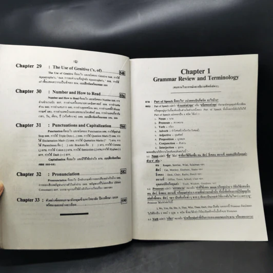 Advanced English Grammar For High Learner - สำราญ คำยิ่ง รูปที่ 15