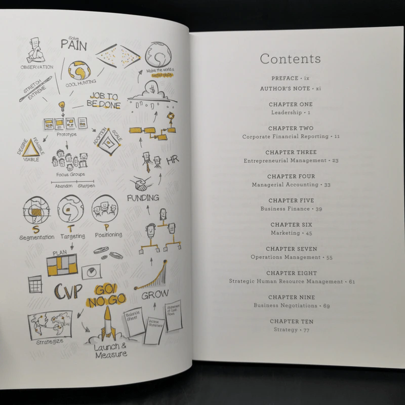 The Visual MBA - Jason Barron รูปที่ 9