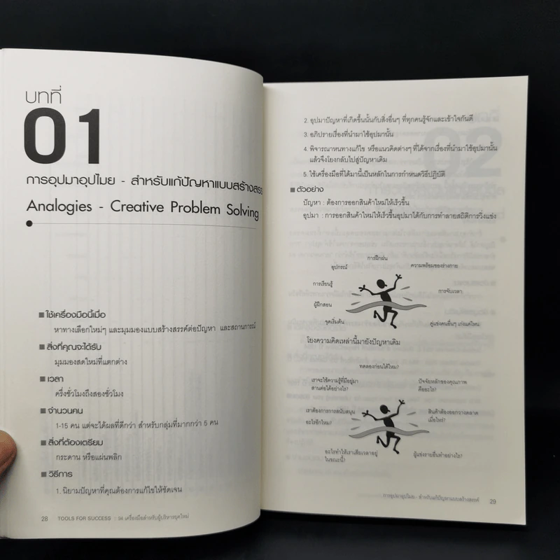 Tools for Success 94 เครื่องมือสำหรับผู้บริหารยุคใหม่ - Suzanne Turner รูปที่ 12