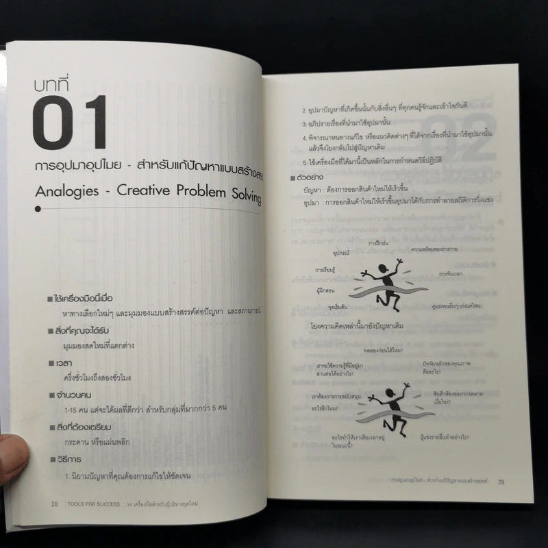 Tools for Success 94 เครื่องมือสำหรับผู้บริหารยุคใหม่ - Suzanne Turner รูปที่ 13