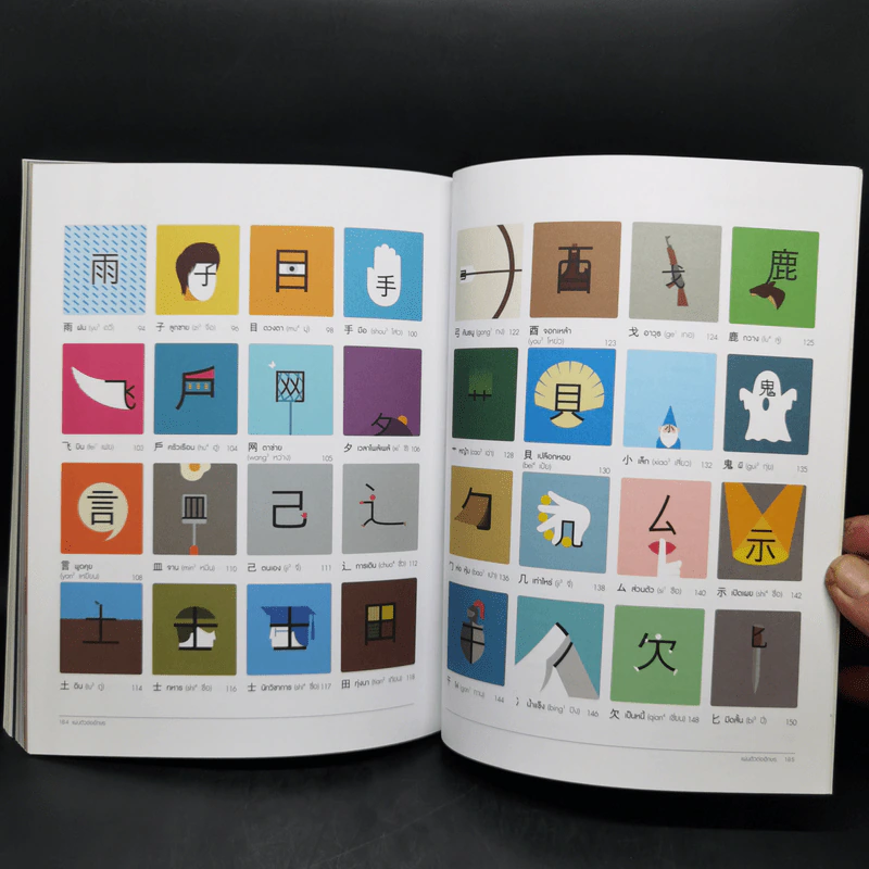 Chineasy เก่งจีนได้ไม่ต้องจำ - ShaoLan รูปที่ 11
