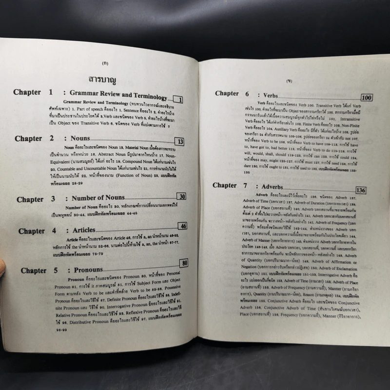 Advanced English Grammar For High Learner - สำราญ คำยิ่ง รูปที่ 10