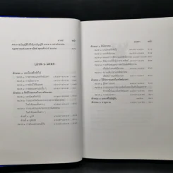 ประมวลกฎหมายแพ่งและพาณิชย์ บรรพ 1 ถึงบรรพ 6 - สมชาย พงษ์พัฒนาศิลป์, เผ่าพันธ์ ชอบน้ำตาล รูปที่ 16