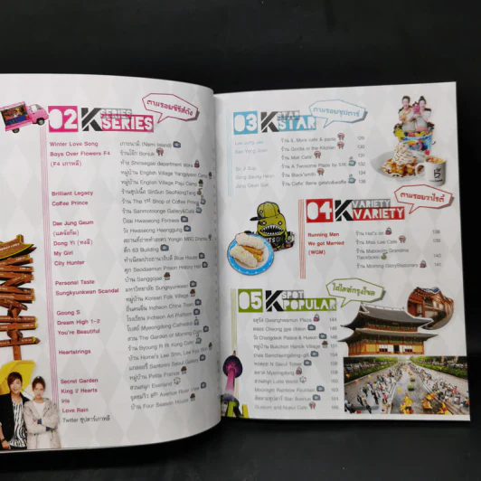 เที่ยวเกาหลีตามรอย K-Pop K-Series รูปที่ 11