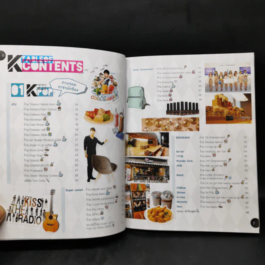 เที่ยวเกาหลีตามรอย K-Pop K-Series รูปที่ 10