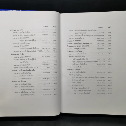 ประมวลกฎหมายแพ่งและพาณิชย์ บรรพ 1 ถึงบรรพ 6 - สมชาย พงษ์พัฒนาศิลป์, เผ่าพันธ์ ชอบน้ำตาล รูปที่ 13
