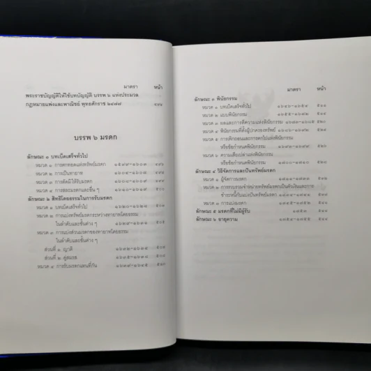 ประมวลกฎหมายแพ่งและพาณิชย์ บรรพ 1 ถึงบรรพ 6 - สมชาย พงษ์พัฒนาศิลป์, เผ่าพันธ์ ชอบน้ำตาล รูปที่ 16