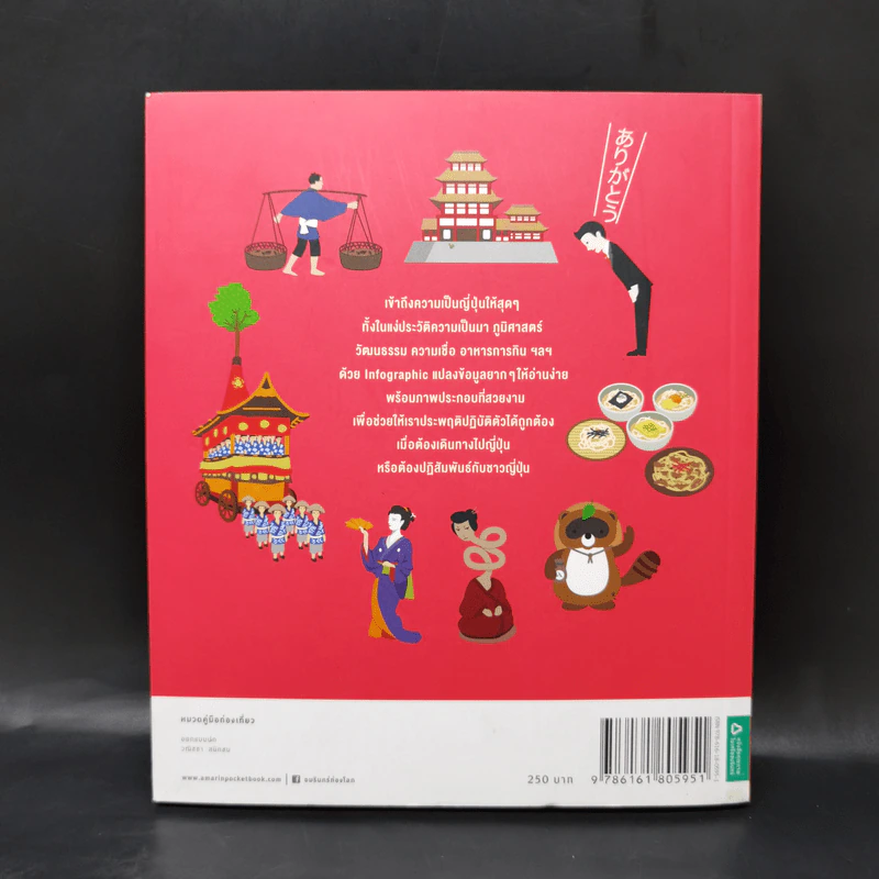 รู้ไว้ก่อนไปญี่ปุ่น - All About Japan รูปที่ 2