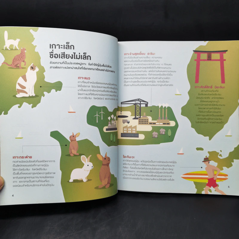 รู้ไว้ก่อนไปญี่ปุ่น - All About Japan รูปที่ 12