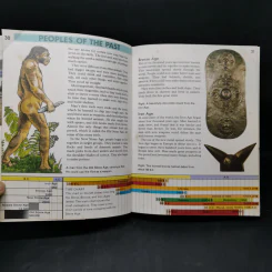 Macmillan Our World Encyclopedia Volume1 รูปที่ 12
