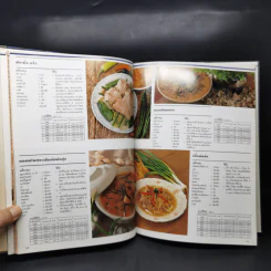 ตำราอาหารแม่บ้าน เตาไมโครเวฟ รูปที่ 14