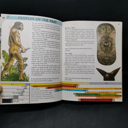 Macmillan Our World Encyclopedia Volume1 รูปที่ 12