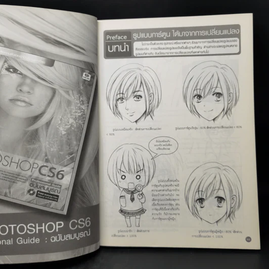Drawing Comic เล่ม 1 พื้นฐานที่ดีสำหรับการเริ่มวาดการ์ตูน รูปที่ 11