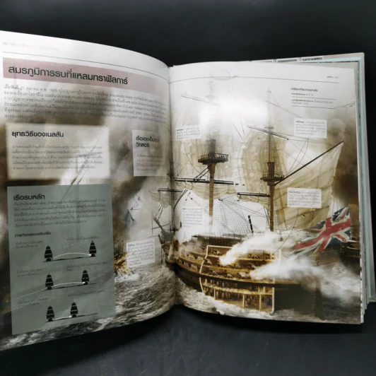 GREAT BATTLES&ARMIES มหาสงครามและกองกำลังก้องโลก - โจน ไรคาร์ท รูปที่ 18