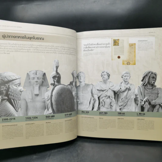 GREAT BATTLES&ARMIES มหาสงครามและกองกำลังก้องโลก - โจน ไรคาร์ท รูปที่ 14
