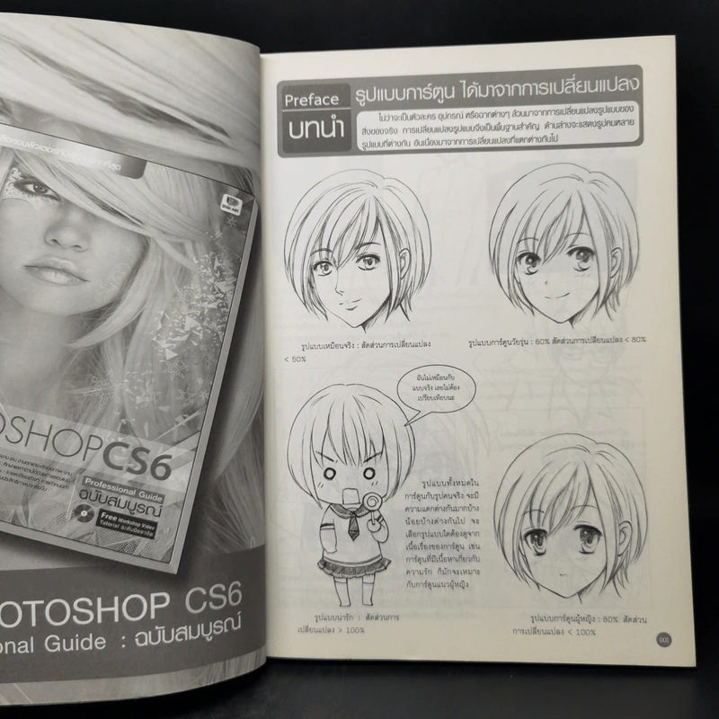 Drawing Comic เล่ม 1 พื้นฐานที่ดีสำหรับการเริ่มวาดการ์ตูน รูปที่ 11