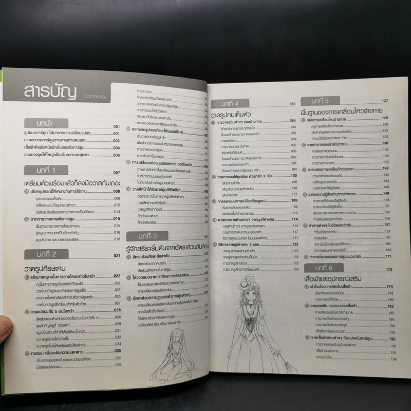 Drawing Comic เล่ม 1 พื้นฐานที่ดีสำหรับการเริ่มวาดการ์ตูน รูปที่ 9