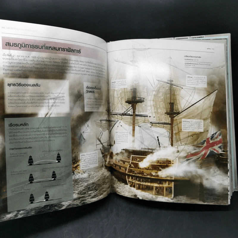 GREAT BATTLES&ARMIES มหาสงครามและกองกำลังก้องโลก - โจน ไรคาร์ท รูปที่ 18