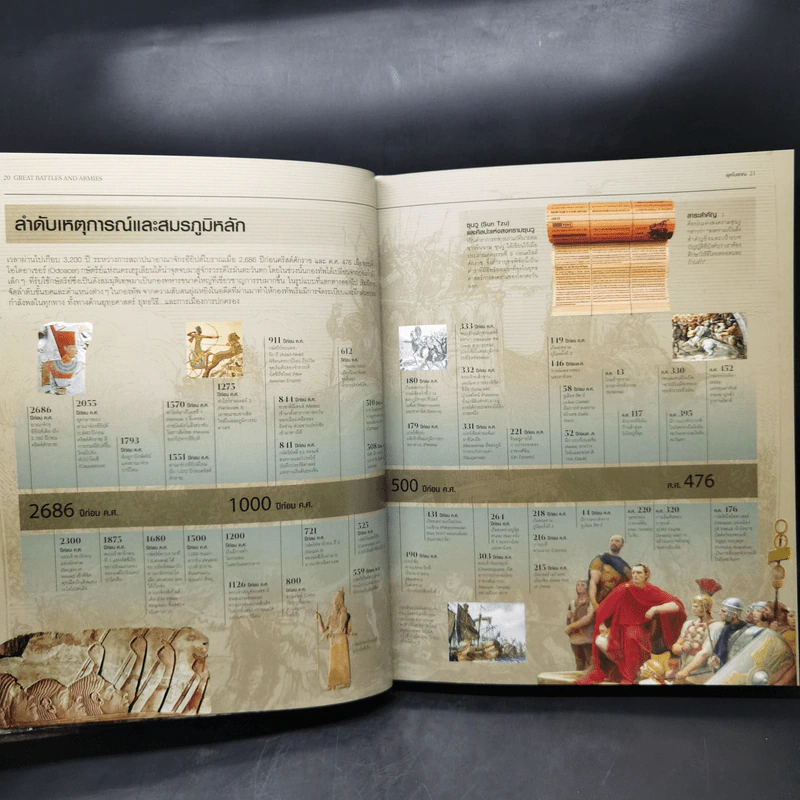 GREAT BATTLES&ARMIES มหาสงครามและกองกำลังก้องโลก - โจน ไรคาร์ท รูปที่ 13
