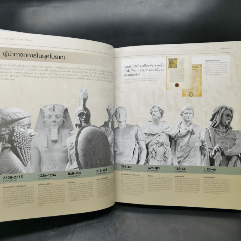 GREAT BATTLES&ARMIES มหาสงครามและกองกำลังก้องโลก - โจน ไรคาร์ท รูปที่ 14