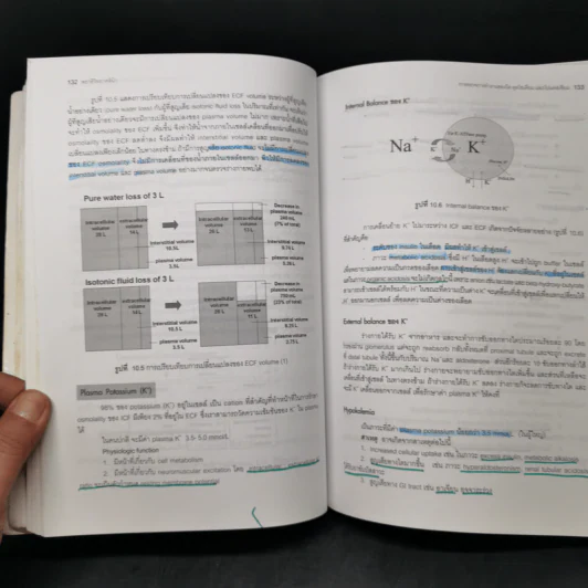 พยาธิวิทยาคลินิก ฉบับปี พ.ศ.2554 รูปที่ 14
