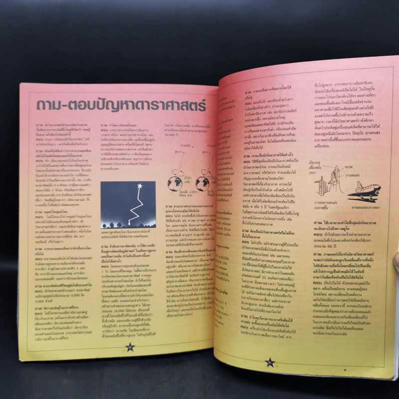 ดาราศาสตร์และอวกาศ ฉบับสมบูรณ์ รูปที่ 11