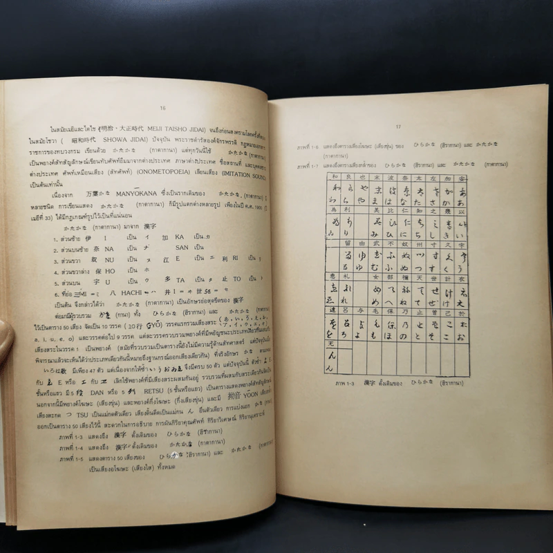 หลักภาษาญี่ปุ่น (ไวยากรณ์ฉบับสมบูรณ์) - เอตาโร เอยีรี รูปที่ 12