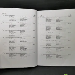 Clinical Practice Guideline 2010-2011 รูปที่ 12