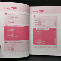 เก็งศัพท์สอบ Toeic - KruDew รูปที่ 11