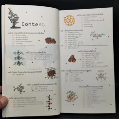 Graphic Design Principles หลักการและกระบวนการออกแบบ งานกราฟิกดีไซน์ - ปาพจน์ หนุนภักดี รูปที่ 9