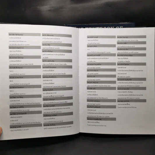 The Textbook of Spine Volume1-2 ตำรากระดูกสันหลัง - อนุสาขากระดูกสันหลัง ราชวิทยาลัยแพทย์ออร์โธปิติกส์แห่งประเทศไทย รูปที่ 14