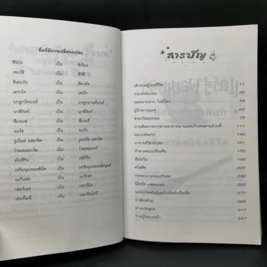Harry Potter Year 1-7 แฮร์รี่ พอตเตอร์ 7 เล่มจบ - J.K.Rowling รูปที่ 10