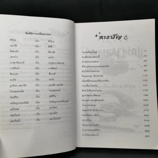 Harry Potter Year 1-7 แฮร์รี่ พอตเตอร์ 7 เล่มจบ - J.K.Rowling รูปที่ 15