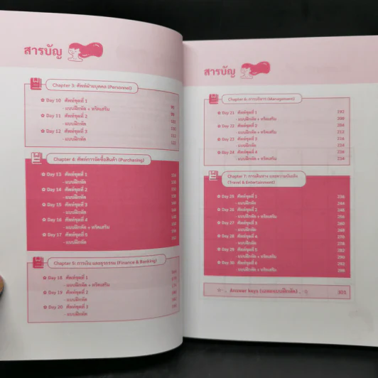 เก็งศัพท์สอบ Toeic - KruDew รูปที่ 11