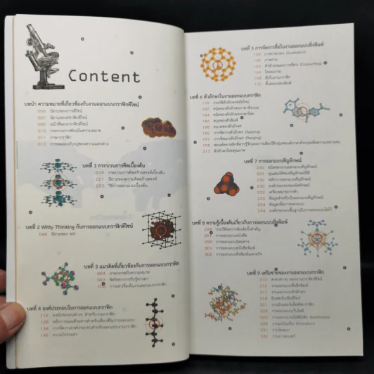 Graphic Design Principles หลักการและกระบวนการออกแบบ งานกราฟิกดีไซน์ - ปาพจน์ หนุนภักดี รูปที่ 9