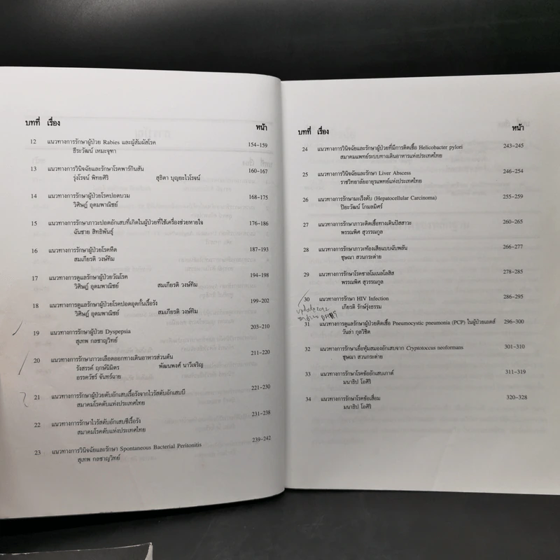 Clinical Practice Guideline 2010-2011 รูปที่ 19