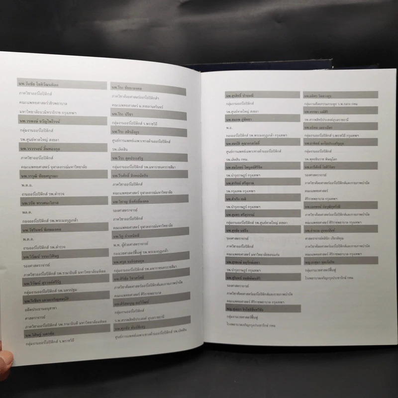 The Textbook of Spine Volume1-2 ตำรากระดูกสันหลัง - อนุสาขากระดูกสันหลัง ราชวิทยาลัยแพทย์ออร์โธปิติกส์แห่งประเทศไทย รูปที่ 21