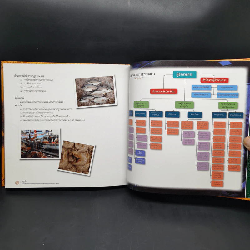 หนังสือที่ระลึกเนื่องในวันสถาปนา กระทรวงเกษตรและสหกรณ์ 121 ปี 1 เม.ย.2556 Boxset รูปที่ 16