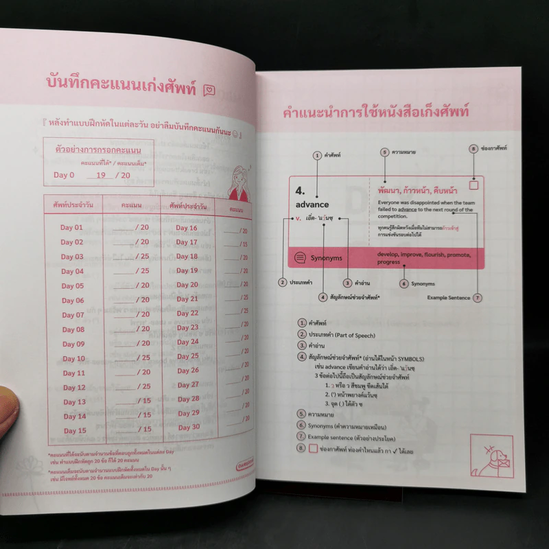 เก็งศัพท์สอบ Toeic - KruDew รูปที่ 13