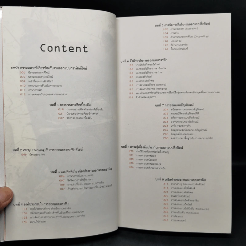 Graphic Design Principles Second Edition หลักการและกระบวนการออกแบบ งานกราฟิกดีไซน์ - ปาพจน์ หนุนภักดี รูปที่ 9