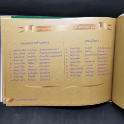 ธ สถิตในดวงใจ กองพลที่ 1 รักษาพระองค์ รูปที่ 11