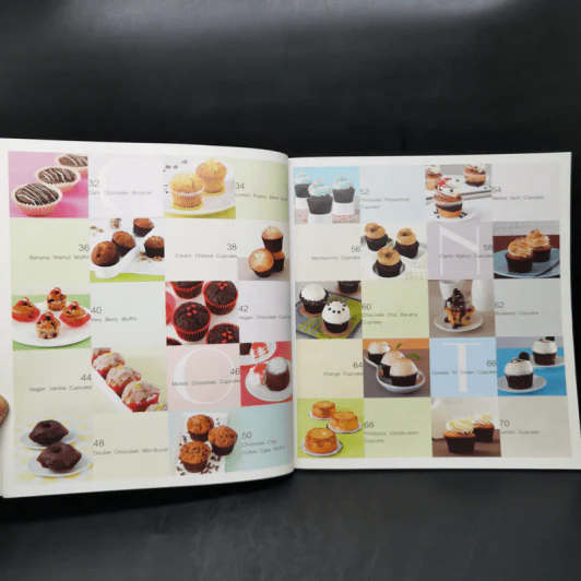 Cupcake - ดนยา ธนารักษ์โชค, เด่นฤทัย มณีเฟื่องฟู รูปที่ 11