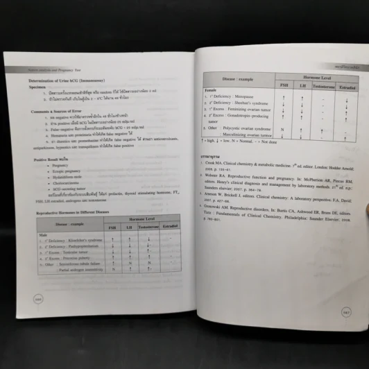 พยาธิวิทยาคลินิก Clinical Pathology รูปที่ 14