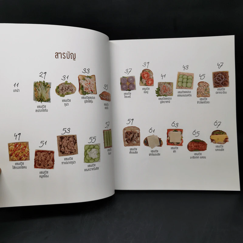 Sandwiches อร่อยง่ายกันได้ทุกที่ทุกวัย - ชรินรัตน์ จริงจิตร รูปที่ 9