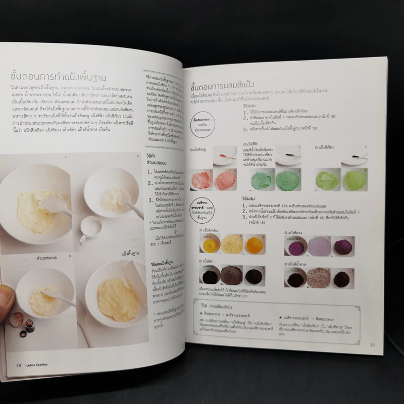 คุกกี้ Icebox - อิโต ยูคะ รูปที่ 12