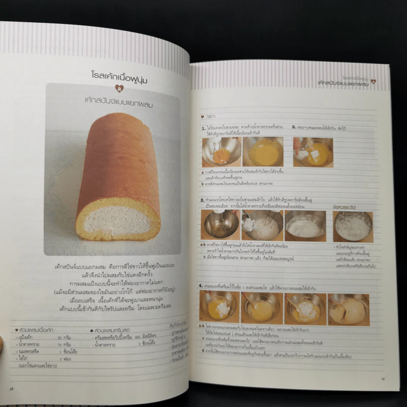 Roll Cake - ฟุคุดะ จุนโกะ รูปที่ 12