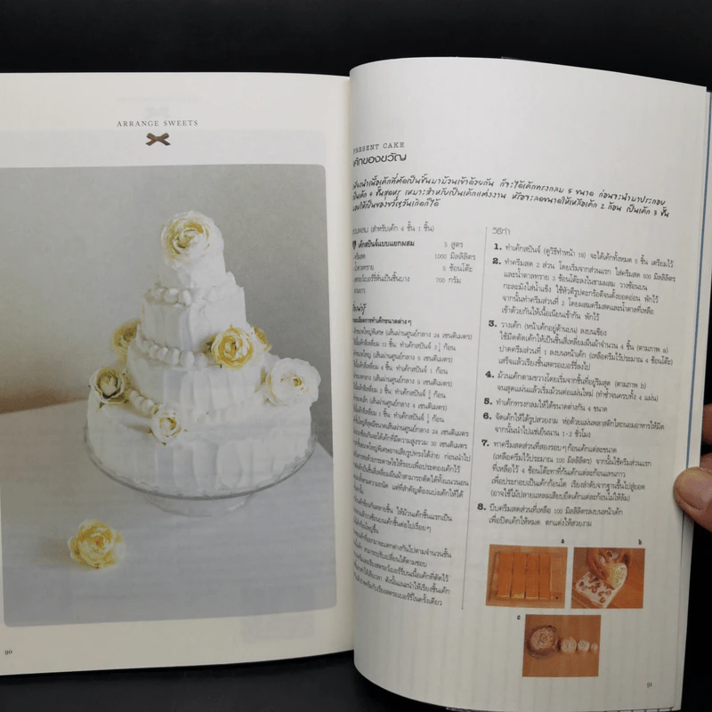 Roll Cake - ฟุคุดะ จุนโกะ รูปที่ 14