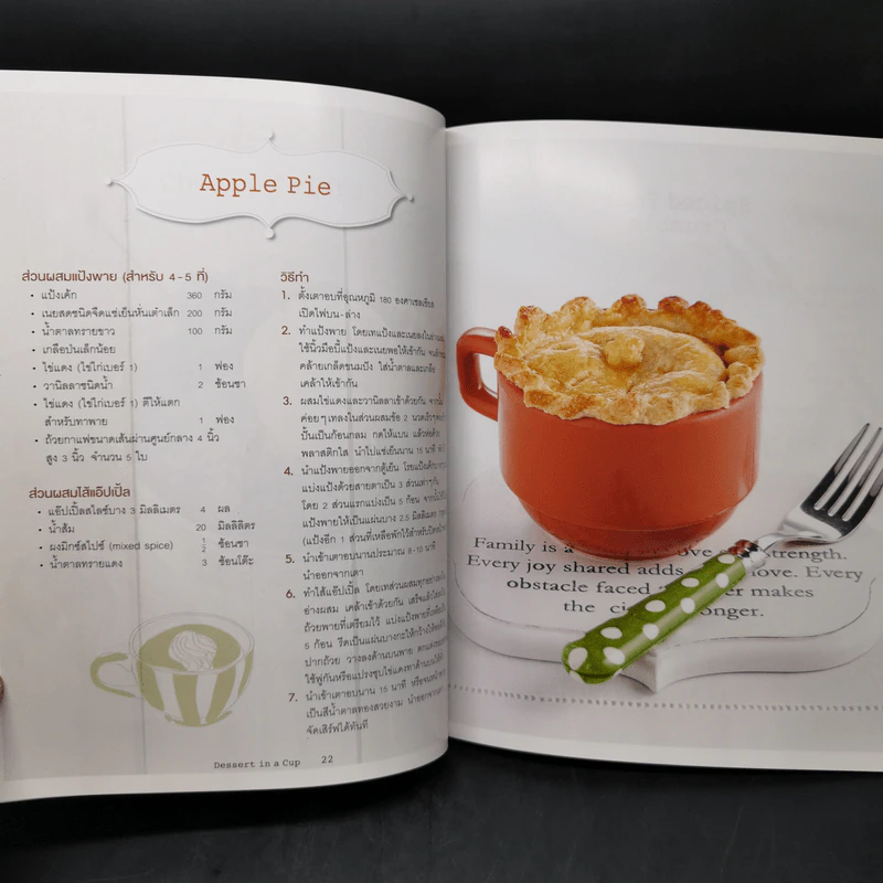 Dessert in a Cup - นวณัฐ ศรียุกต์สิริ รูปที่ 13