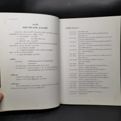 อนุสรณ์งานศพ พลตำรวจโท มานิต พรประสิทธิ์ รูปที่ 11