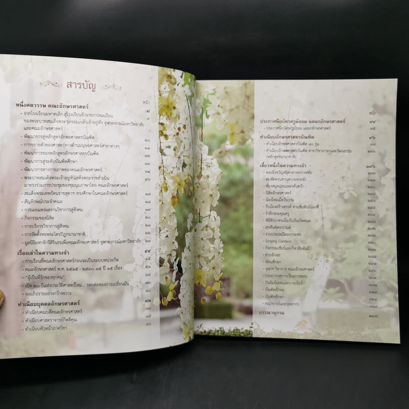 อักษราฉายาลักษณ์ 80 รุ่น อักษรศาสตร์บัณฑิต 100 ปี อักษรศาสตร์ รูปที่ 10